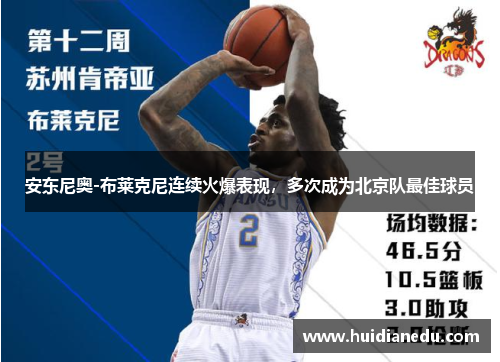 安东尼奥-布莱克尼连续火爆表现，多次成为北京队最佳球员
